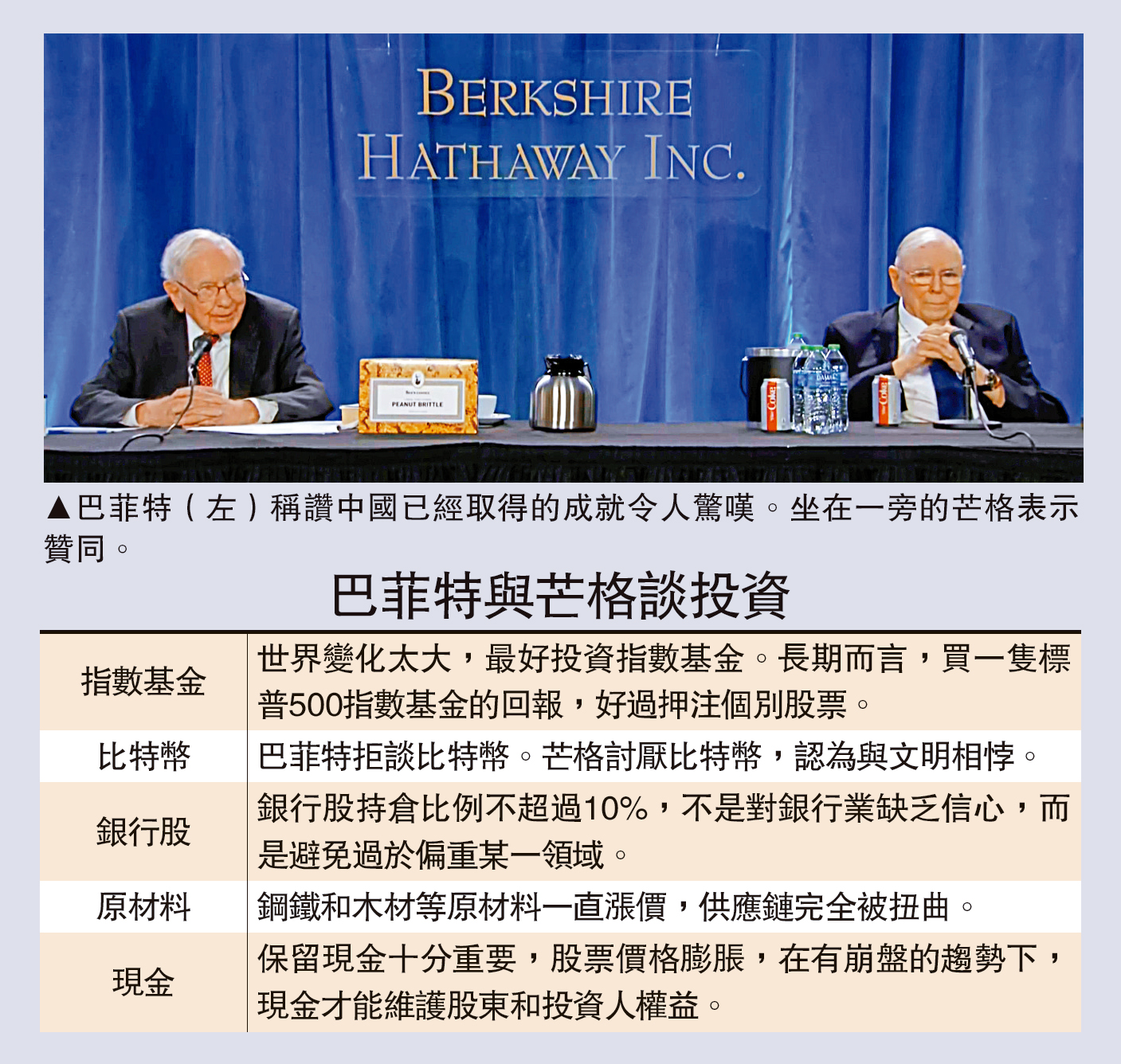 令人驚嘆/巴菲特：未來中資企業最具價值- 經濟- 今日大公