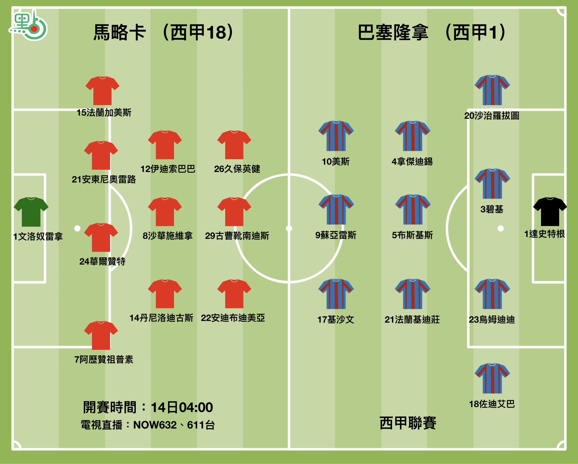 久保英健 Google 搜尋