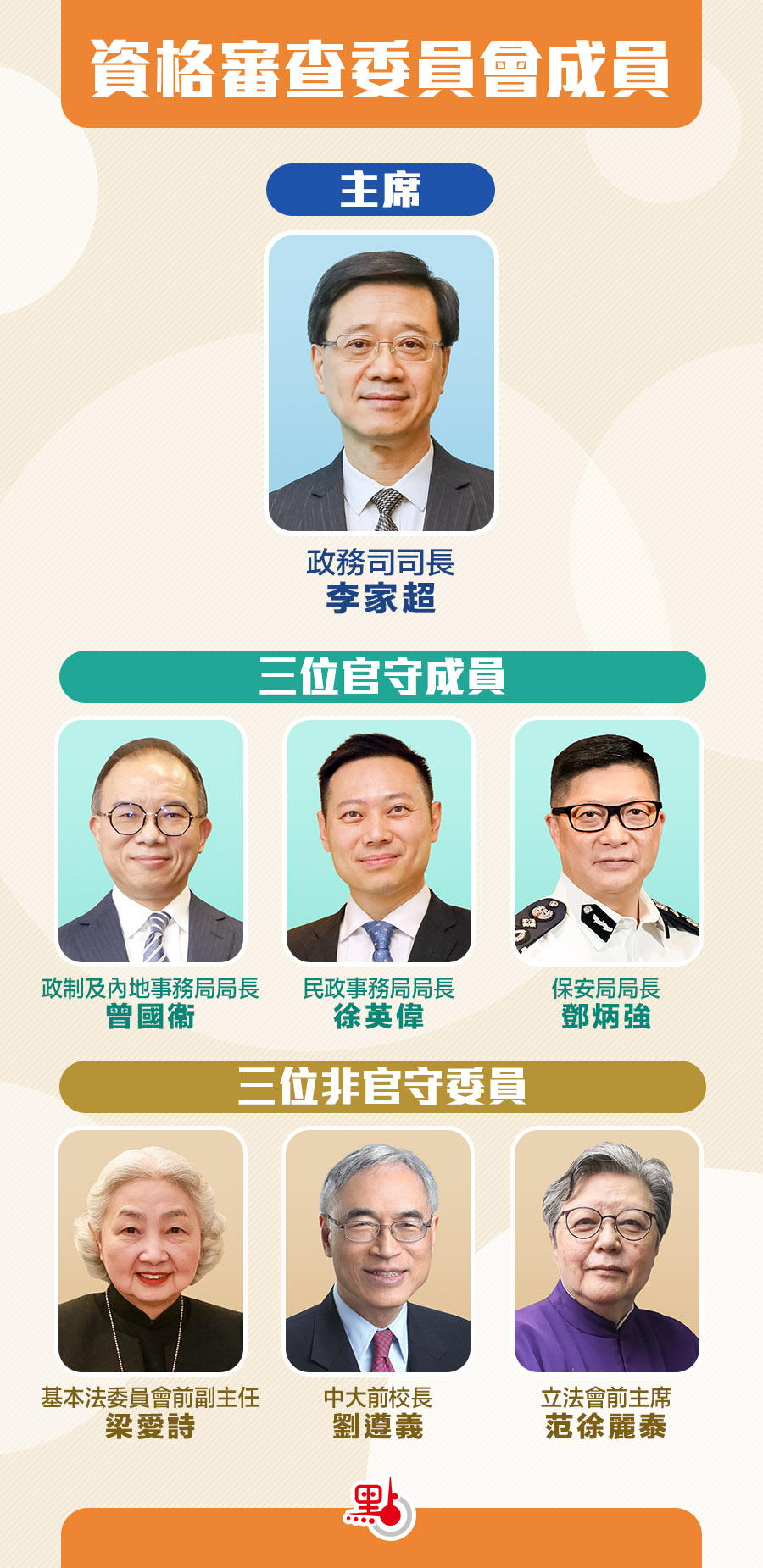 今天（2021年7月6日）香港發生了什麼？ - 港聞- 點新聞