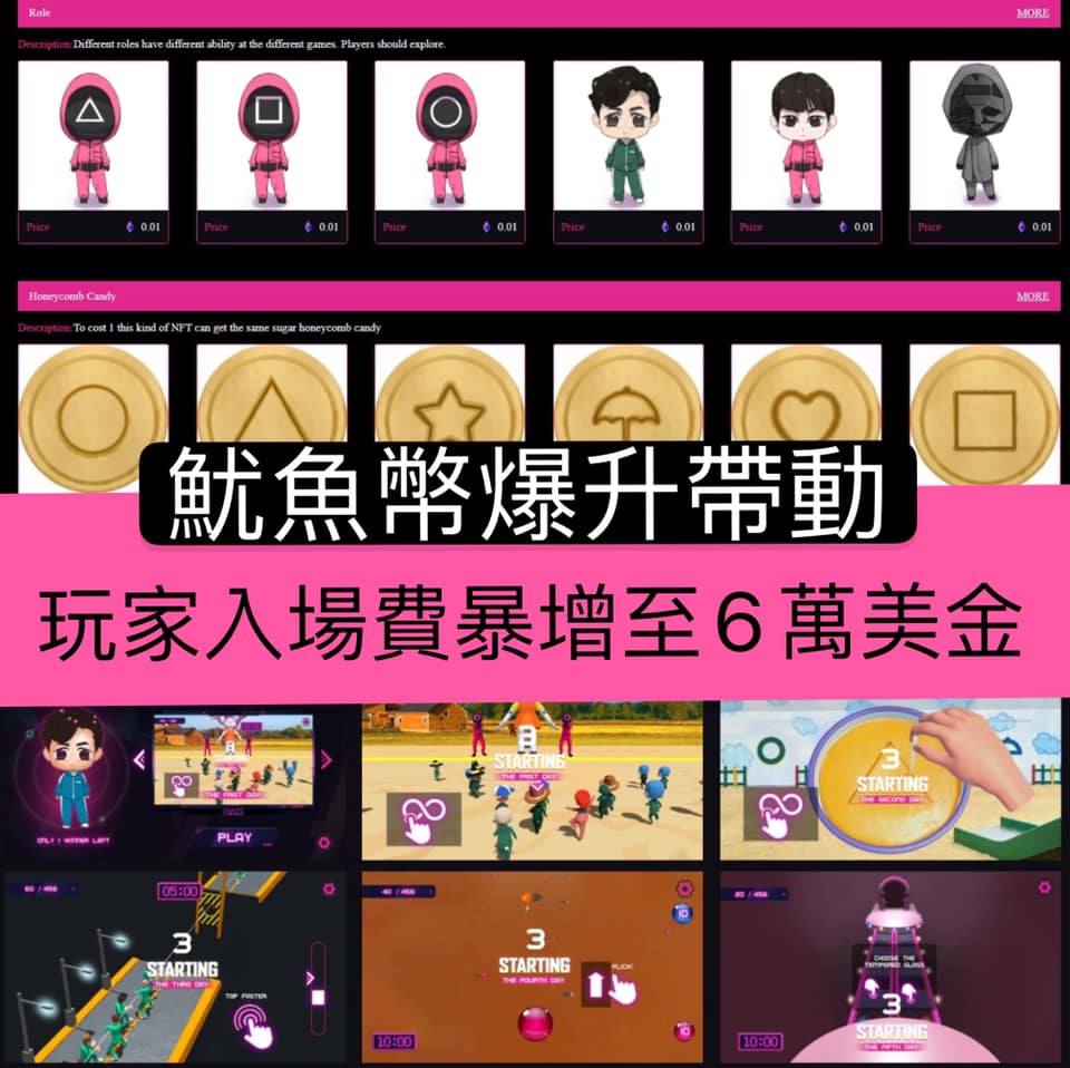 魷魚幣爆升玩家入場費暴增至6萬美金- 財經快訊- 點新聞