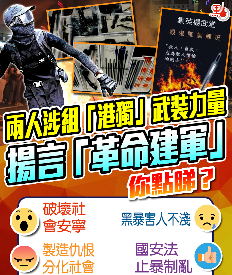 兩人涉組 港獨 武裝力量揚言 革命建軍 你點睇 點揀 點新聞