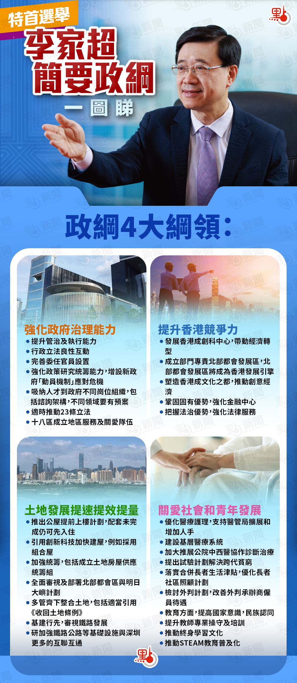 政綱