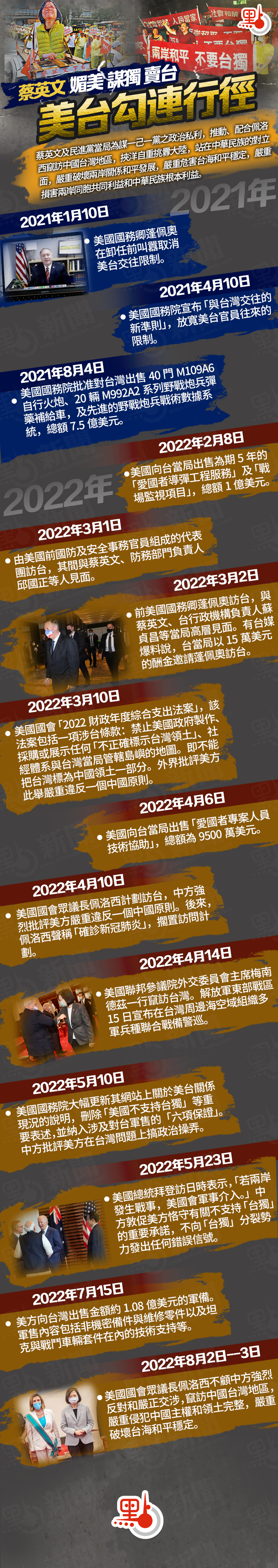 蔡英文媚美賣台一圖睇美台勾連行徑- 兩岸- 點新聞