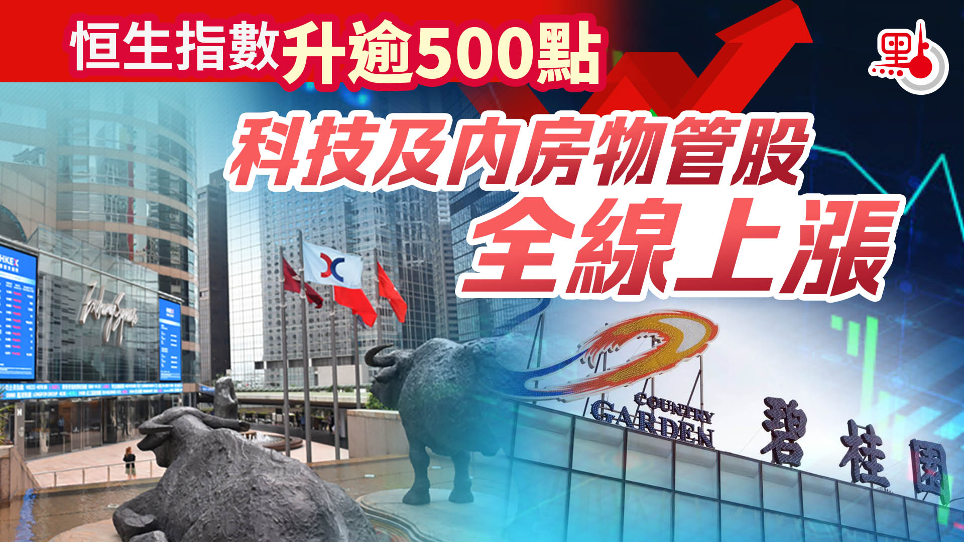 恒生指數升逾500點科技及內房物管股全線上漲- 財經快訊- 點新聞