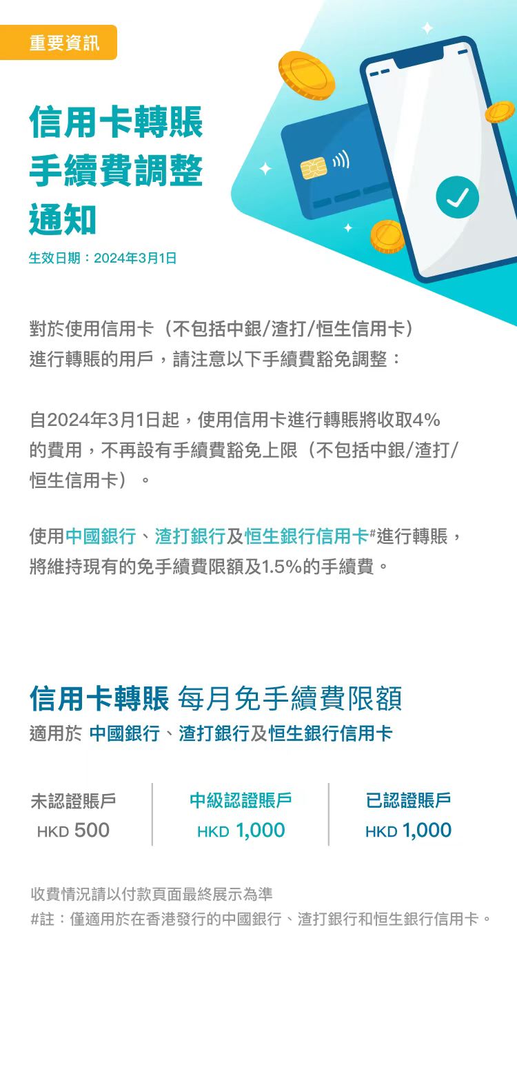 AlipayHK信用卡轉賬3月起收4%手續費這3銀行豁免- 財經快訊- 點新聞