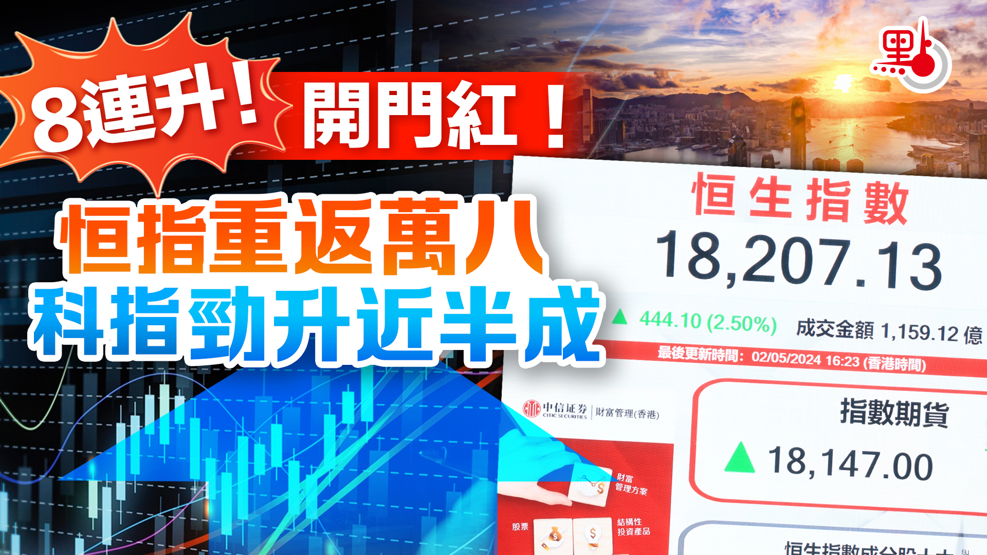 恒指8連升瑞銀：年底看20600點- 財經快訊- 點新聞