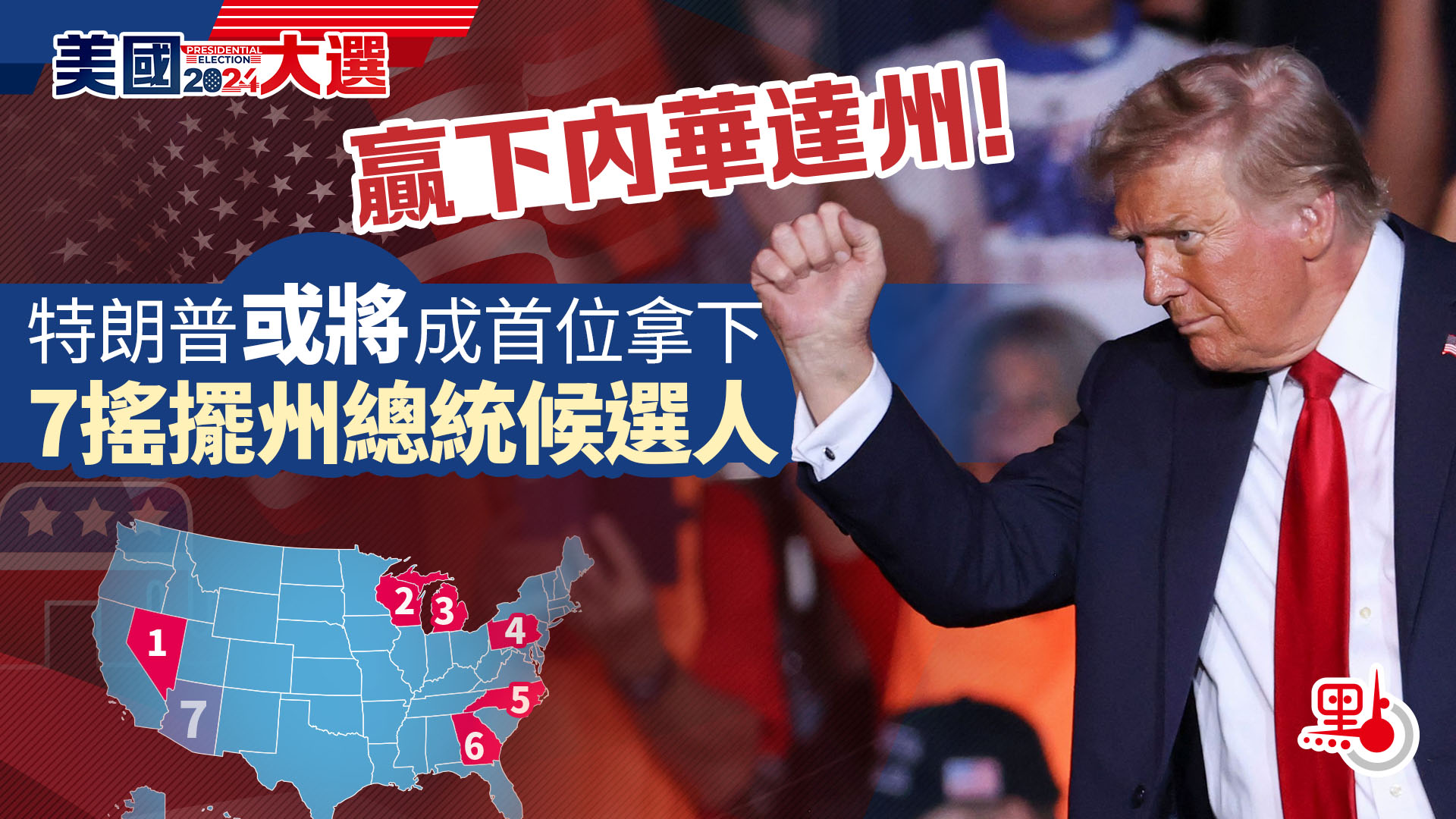 贏下內華達州！特朗普或將成首位拿下7搖擺州總統候選人- 最新消息- 點新聞
