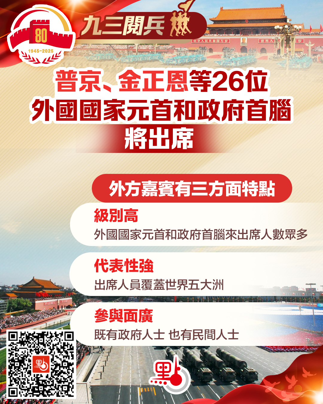 有片）九三閱兵｜普京、金正恩等26位外國國家元首和政府首腦將出席
