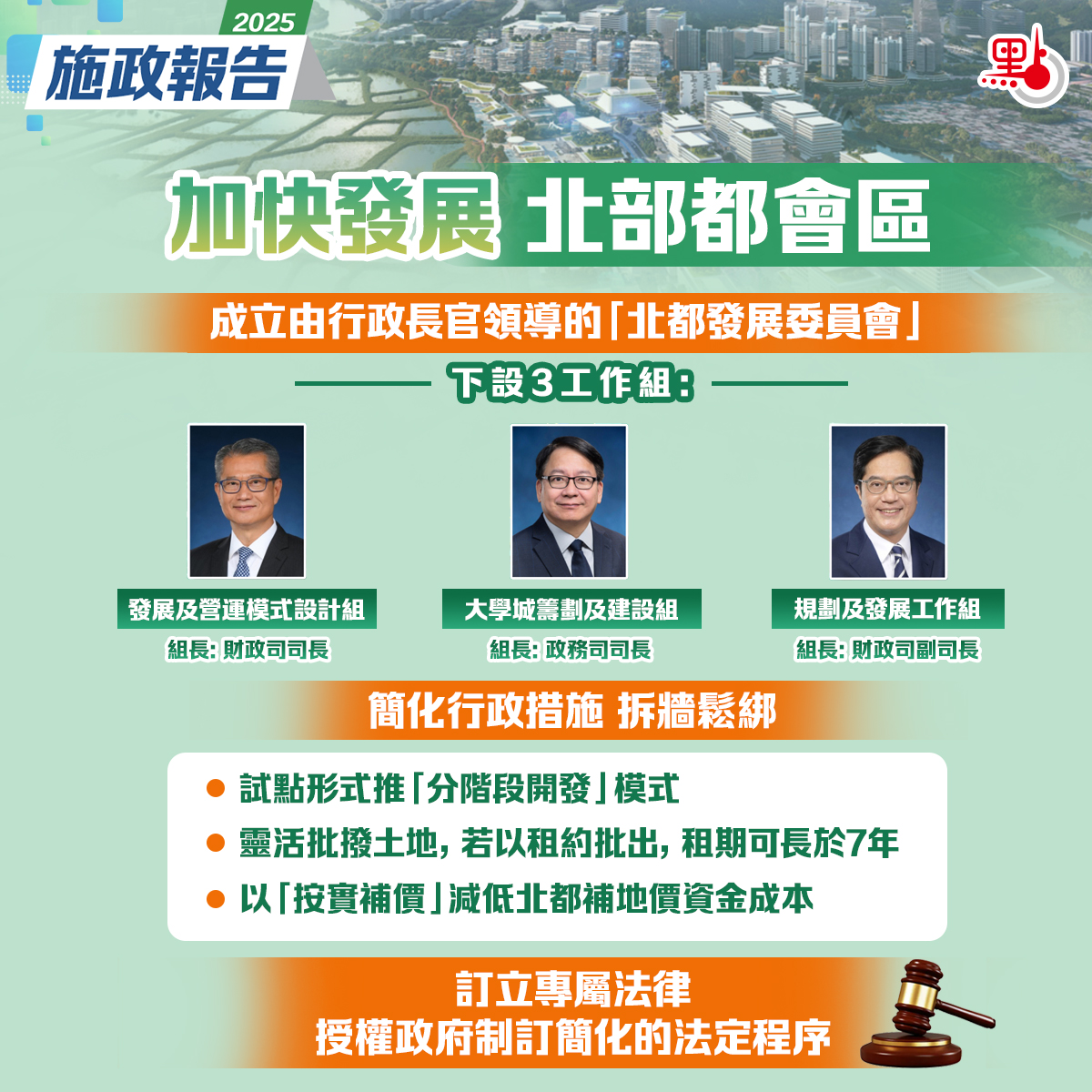 2025施政報告全文來了- 施政報告2025 - 點新聞