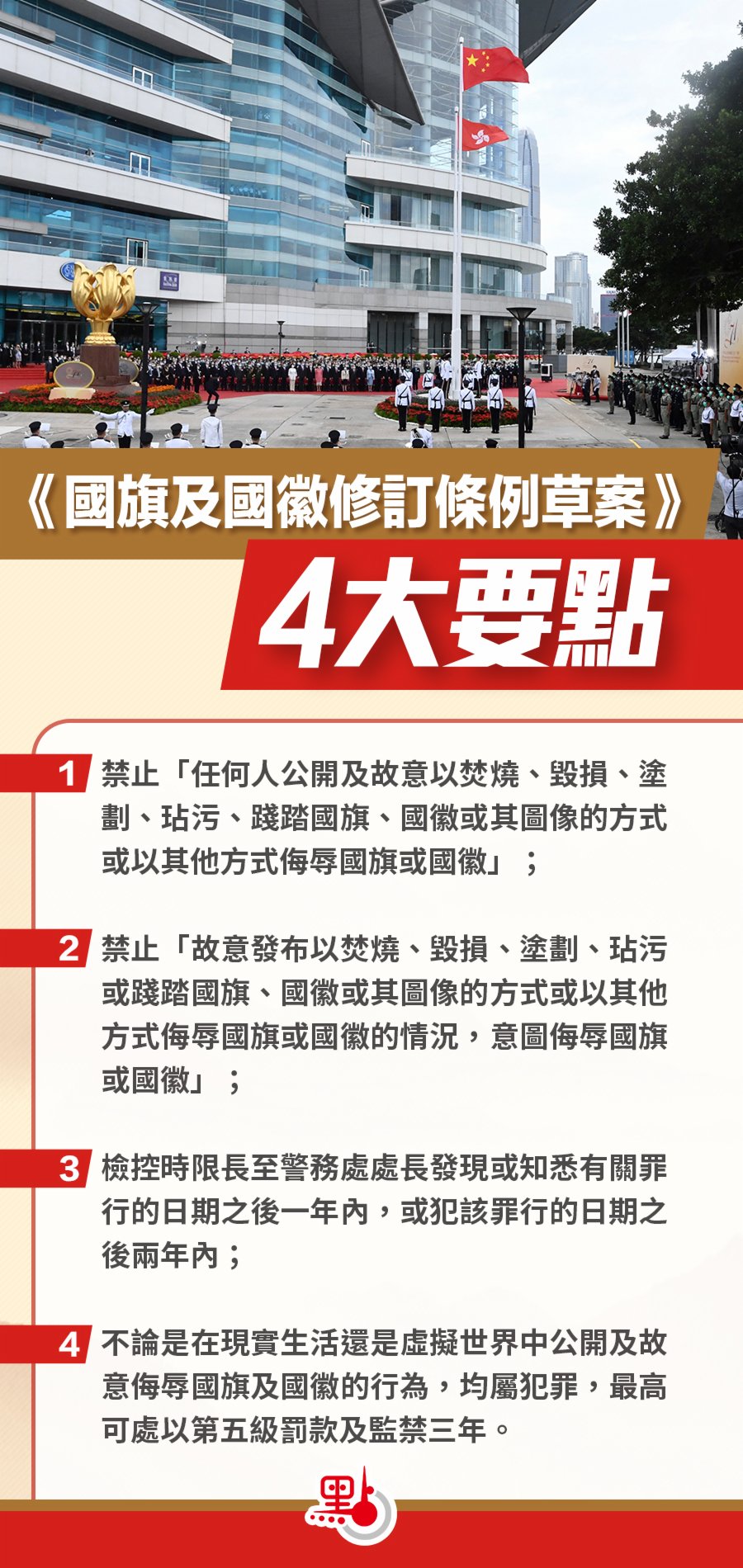 一圖 國旗及國徽 修訂 條例草案 4大要點 香港 香港文匯網