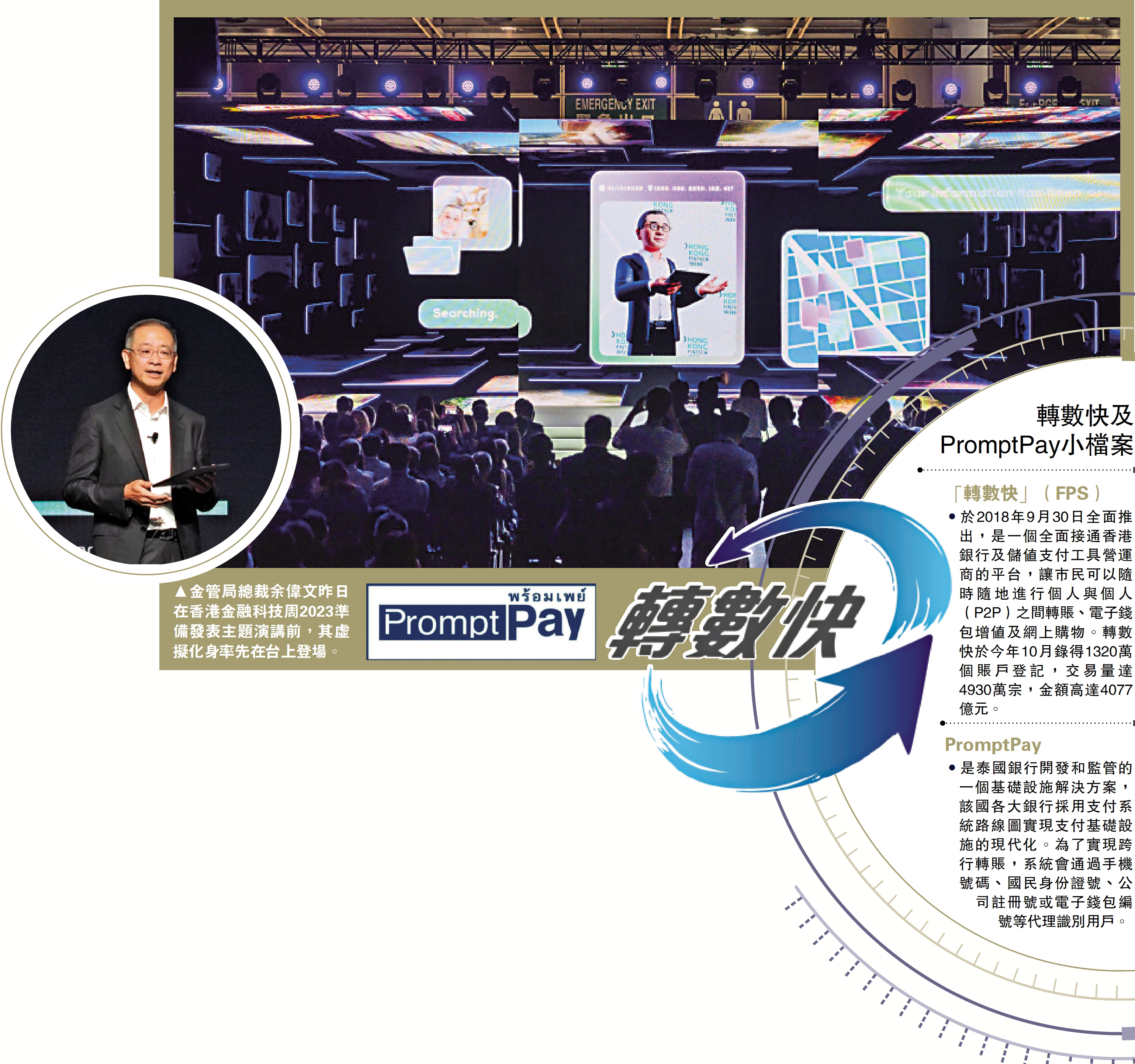 港人遊泰消費12·4起可用「轉數快」 - 港聞- 點新聞