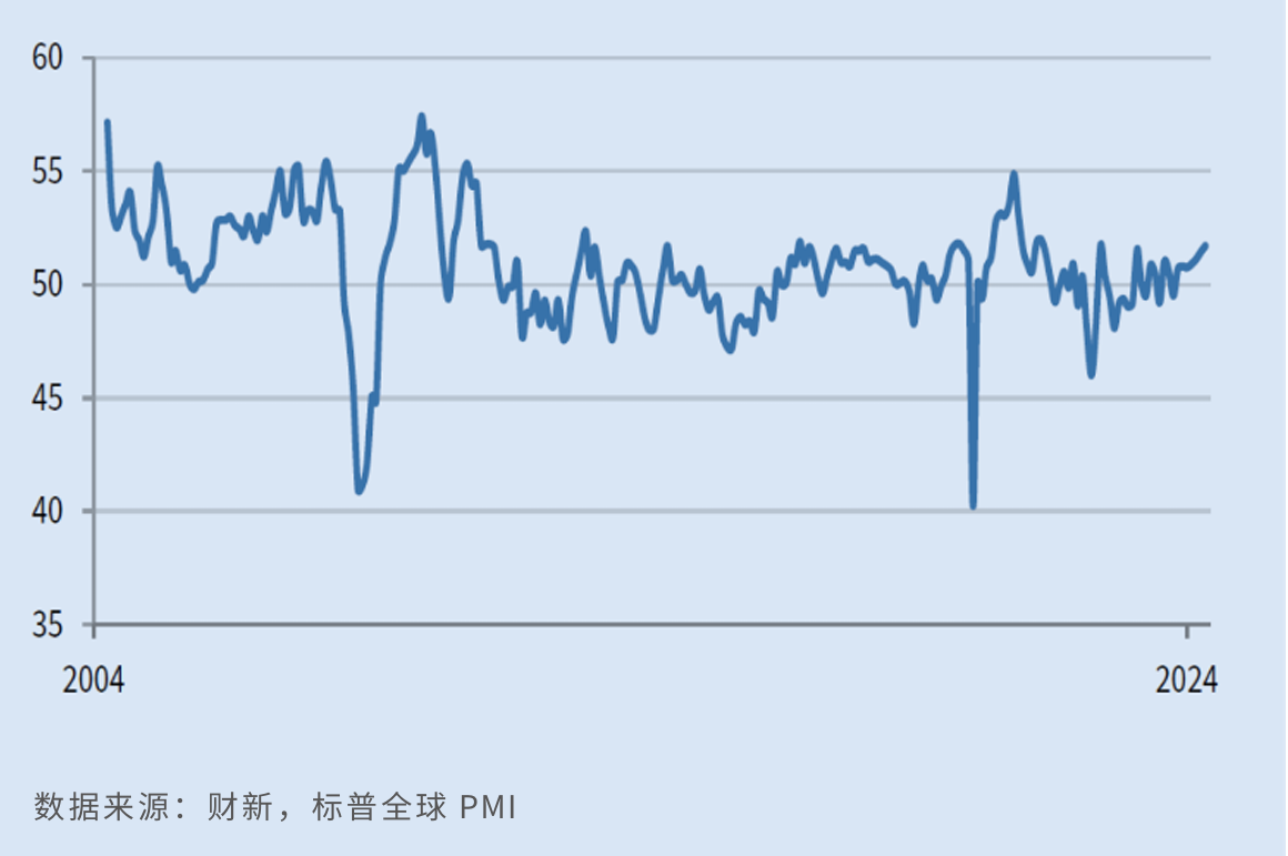 中國製造業PMI升0.3% 見23個月新高- 兩岸- 點新聞