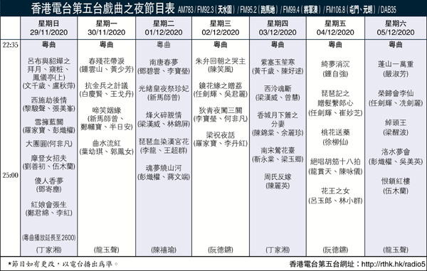 香港電台第五台戲曲之夜節目表 娛樂 香港文匯網