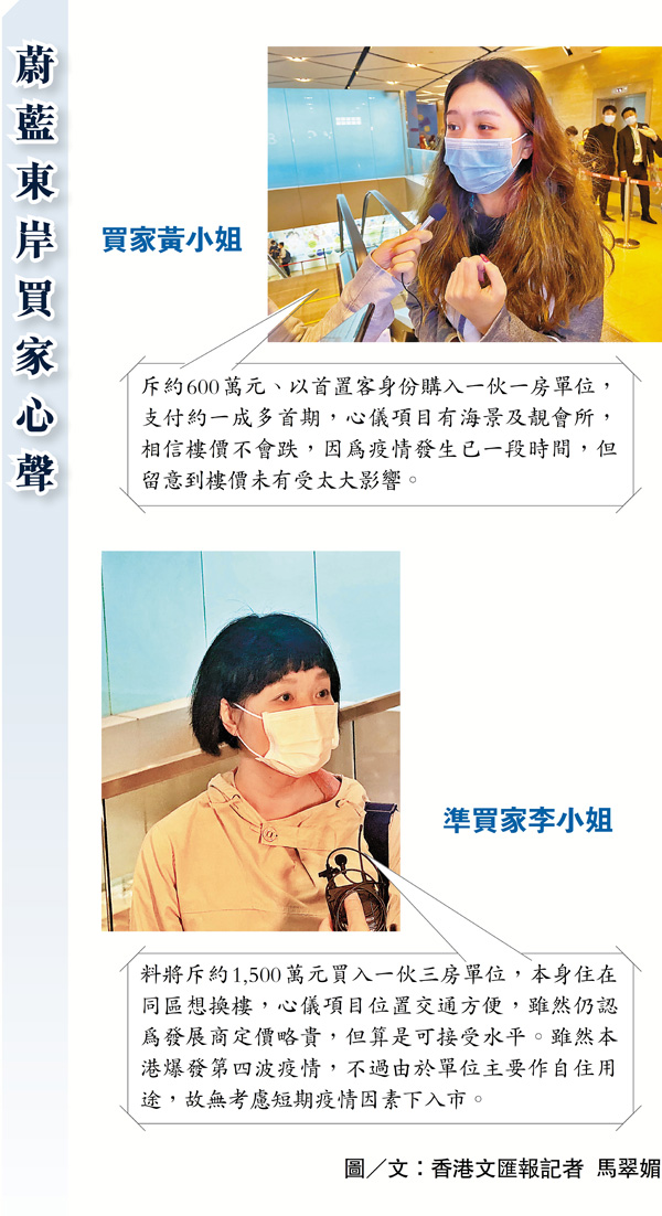 蔚藍東岸買家心聲 財經 香港文匯網