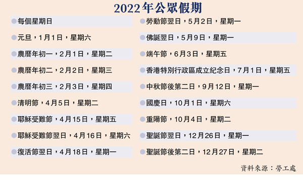 明年公眾假新春可 請2放9 香港 香港文匯網