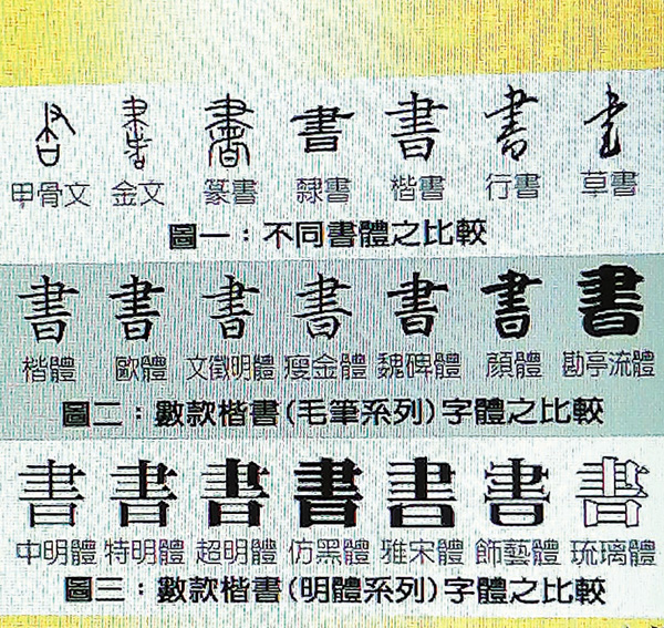 敦煌書法最新研究揭秘中國千年 書體之變 副刊 香港文匯網