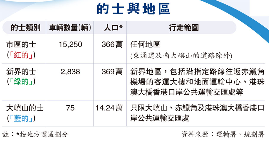 遊大嶼一車難候藍的士陰招劏客- 香港- 香港文匯網 遊大嶼一車難候藍的士陰招劏客- 香港- 香港文匯網