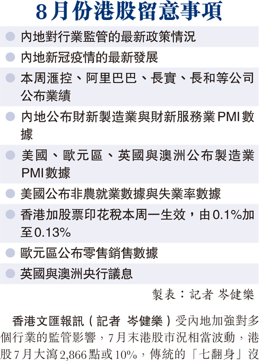 港股最壞時刻或已過本月上望26500 - 財經- 香港文匯網