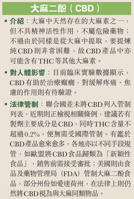 應盡快研究監管大麻二酚產品 社評 香港文匯網