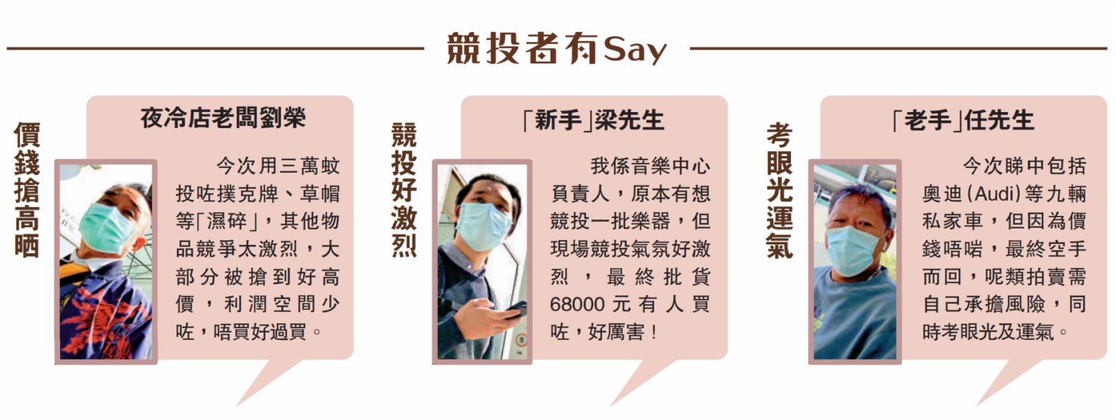 復辦三個月錄得1萬元收益走私貨拍賣爭崩頭 香港 香港文匯網