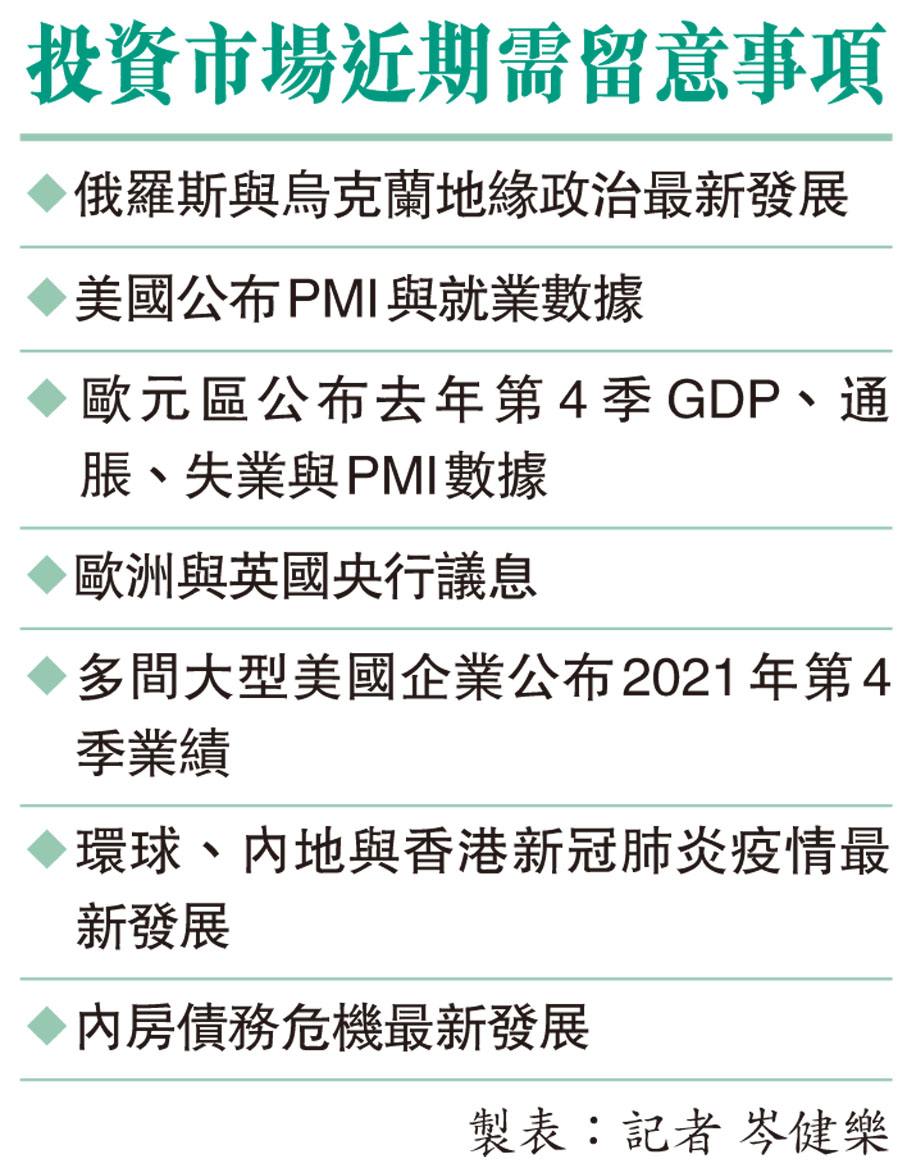 外圍回穩港股牛年料紅盤收官- 財經- 香港文匯網