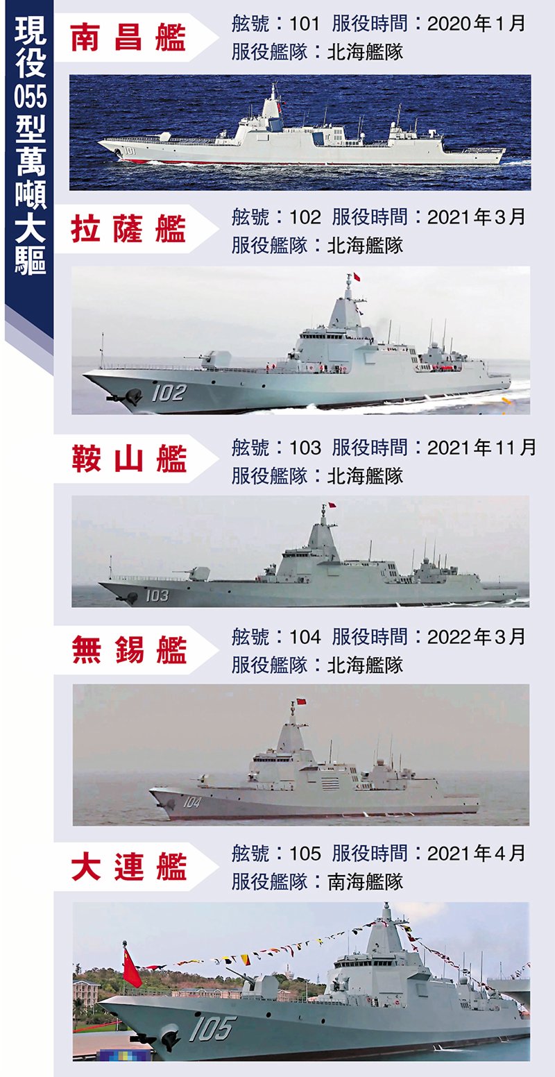 中國航母宣傳片派「彩蛋」 海軍接令安排「三胎」 - 兩岸- 香港文匯網