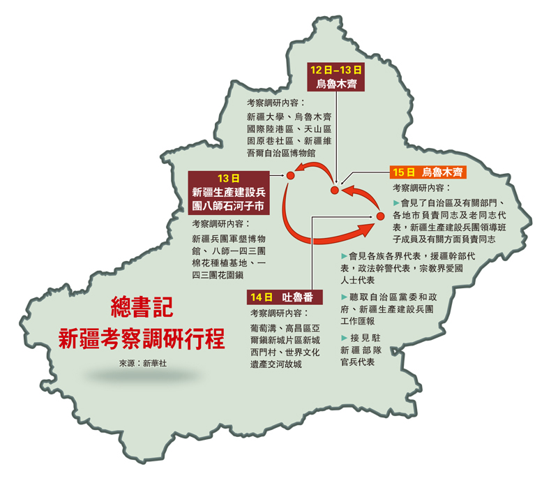 習近平 完整準確貫徹新時代黨的治疆方略 兩岸 香港文匯網