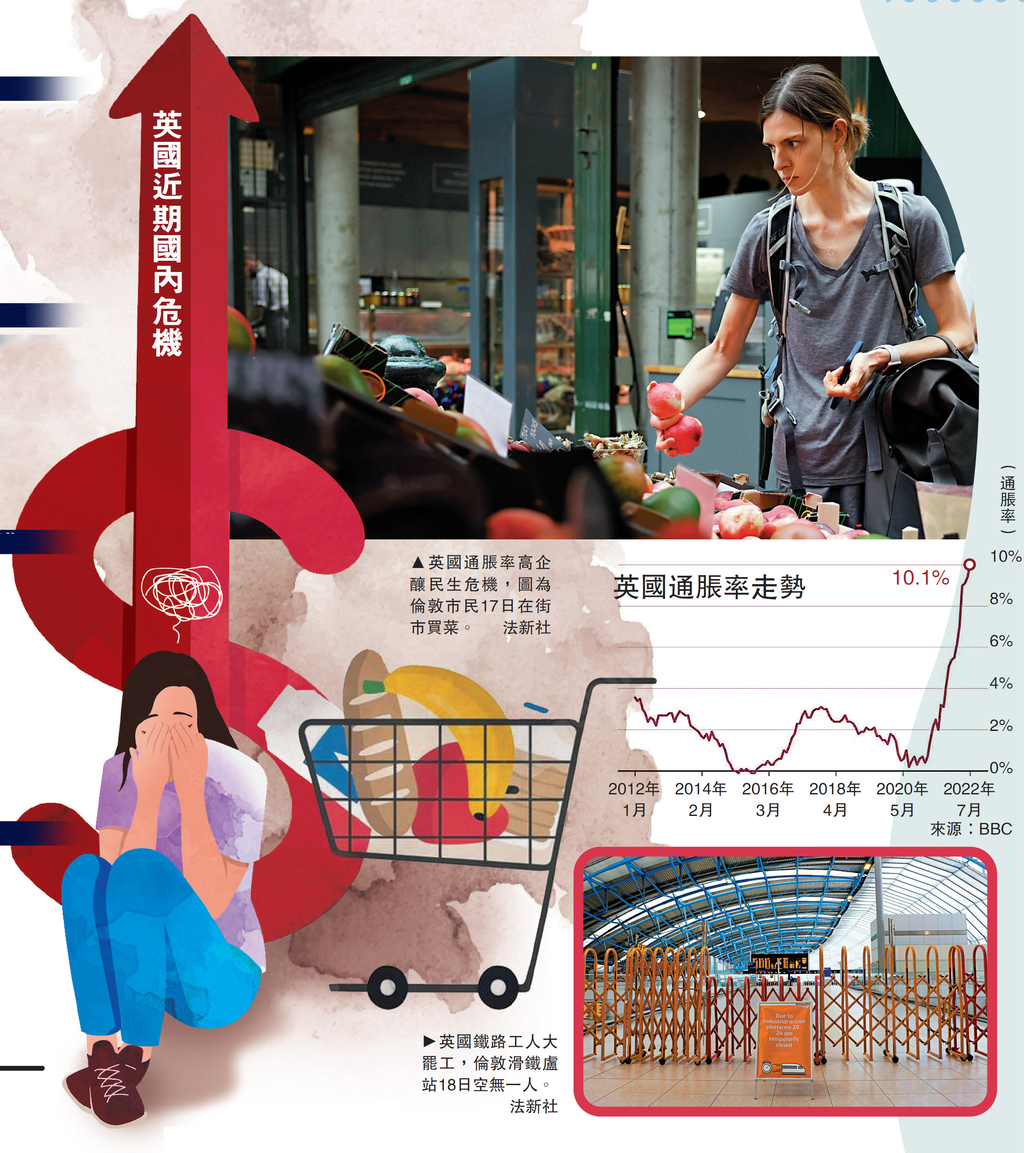 英國民生危機加劇婦女被迫下海賣身- 國際- 香港文匯網