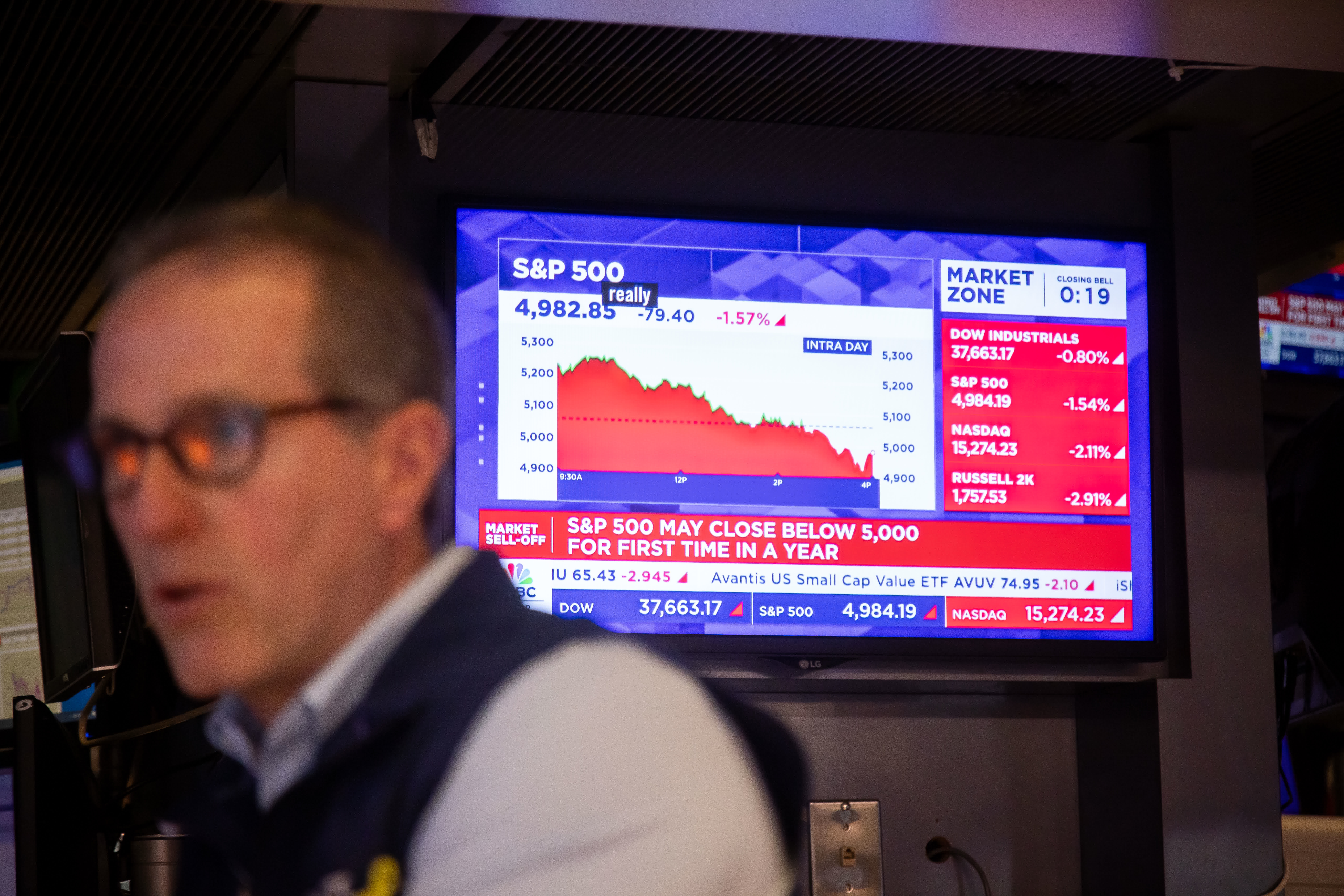 紐約股市三大股指8日下跌- 國際- 香港文匯網