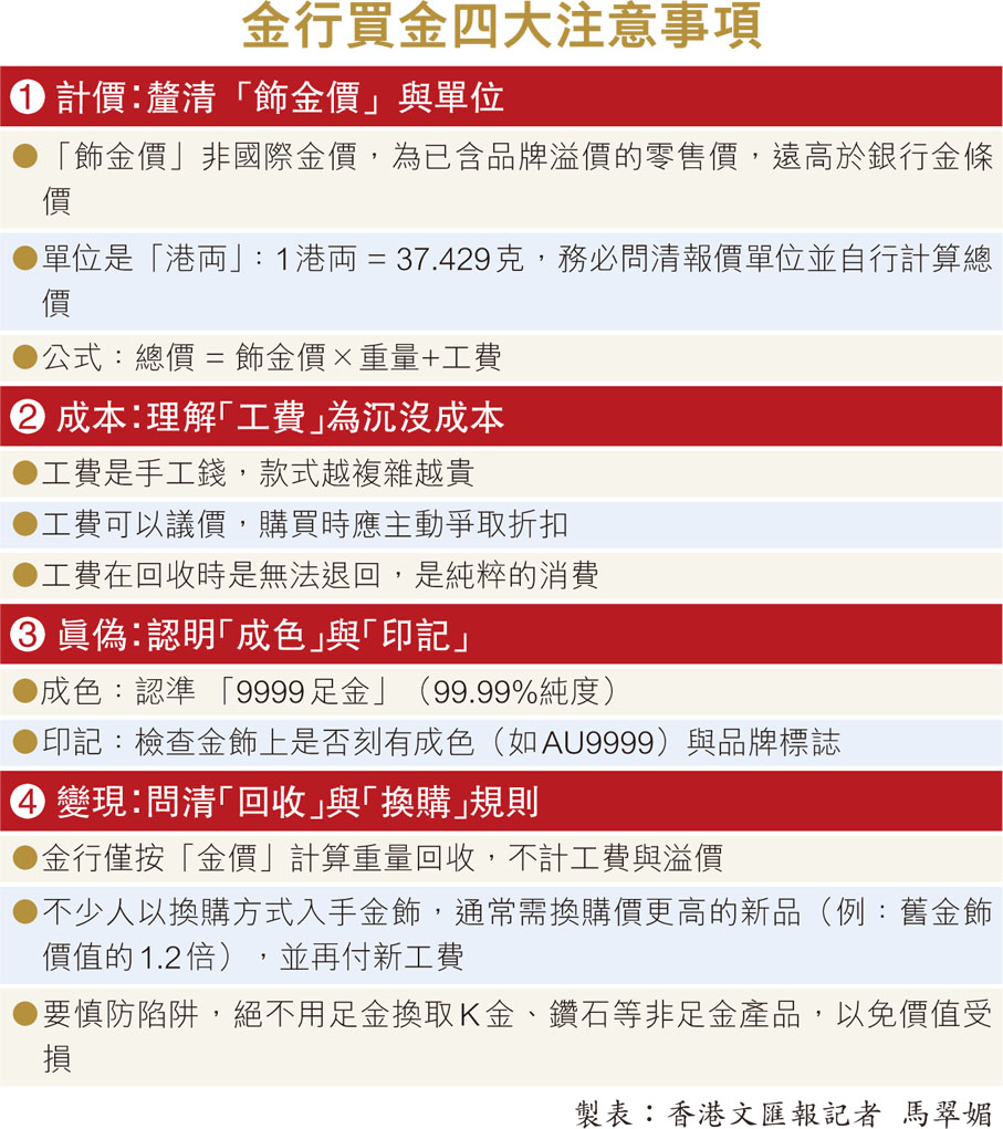國慶黃金周】香港品牌擁信任度優勢金價攀升刺激購買慾迎150萬內地客金舖料生意增逾10% - 財經- 香港文匯網