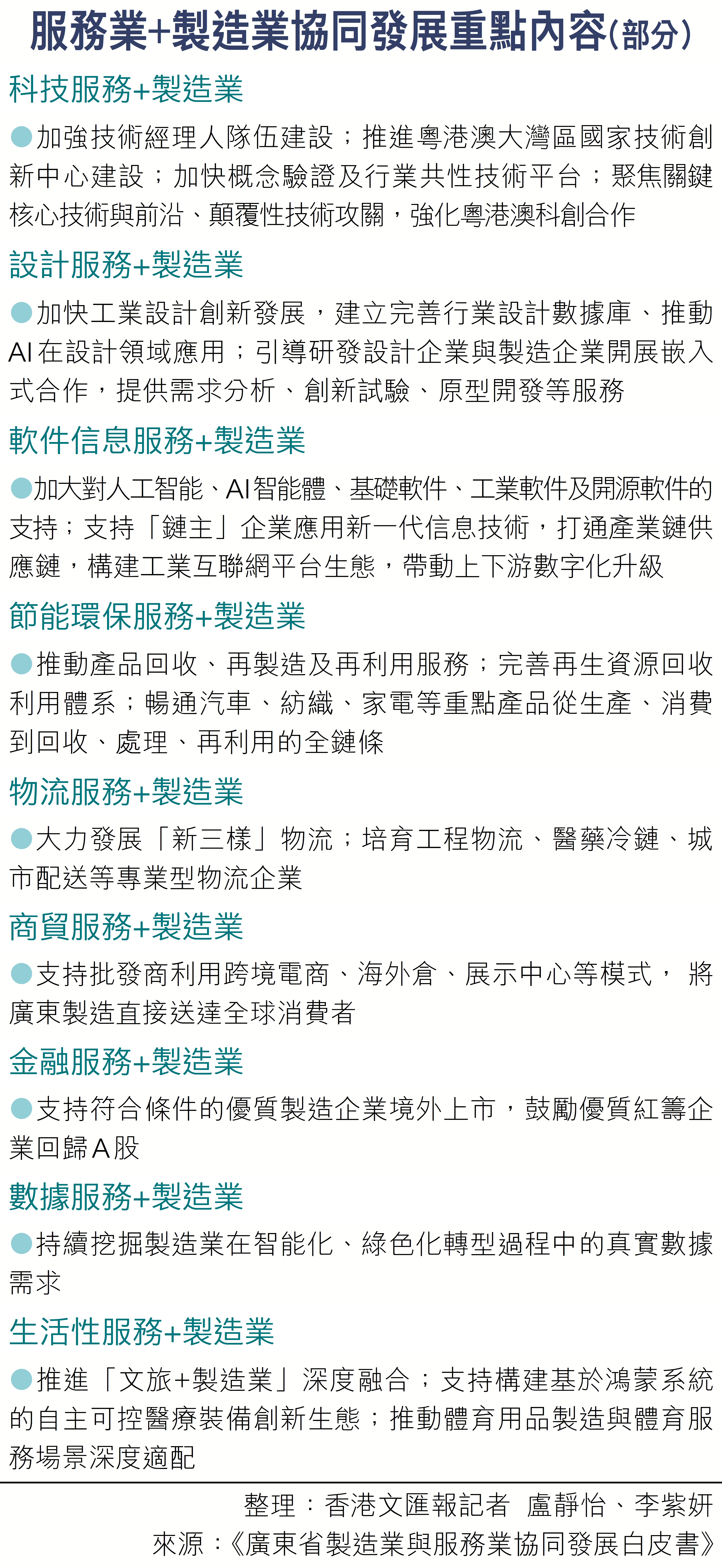喺香港本地化營銷運用：AI如何鞏固品牌區域特色